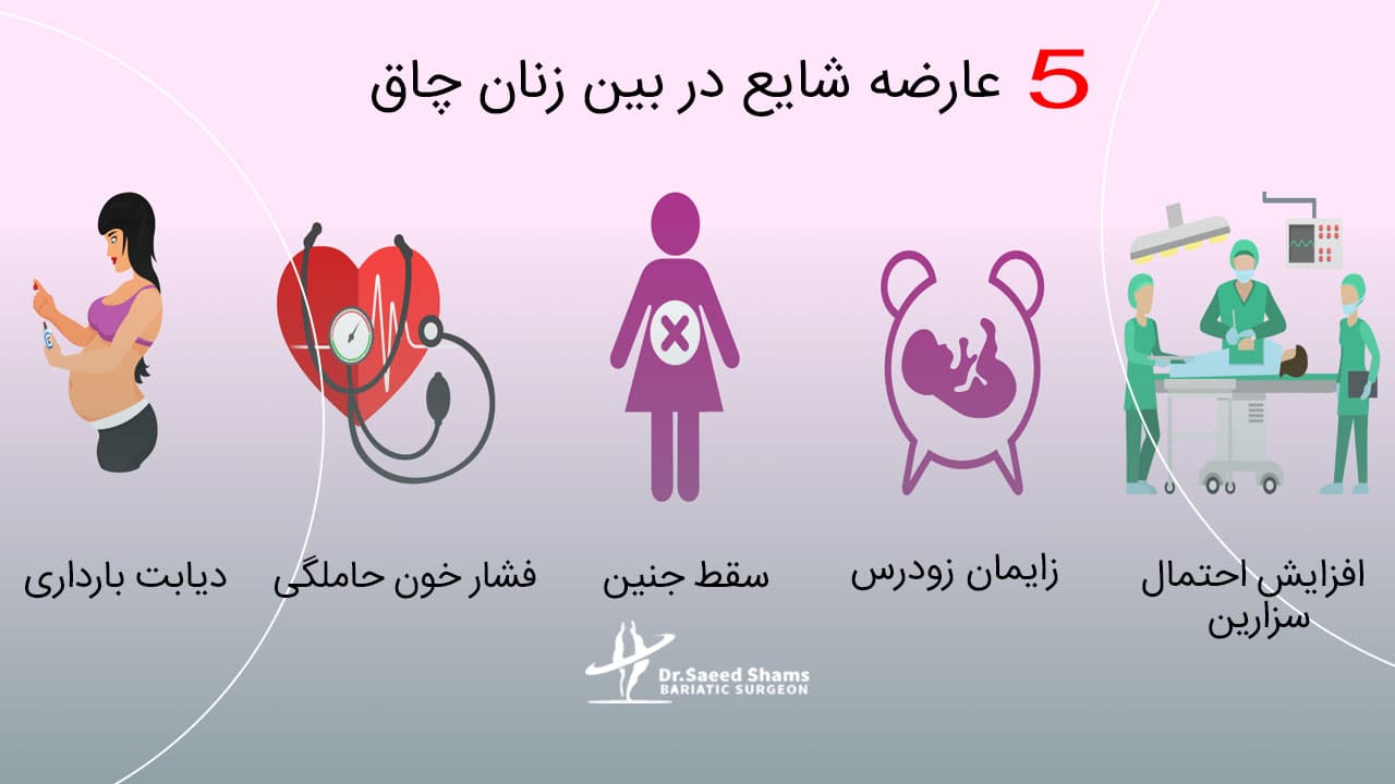 عوارض بارداری زنان چاق