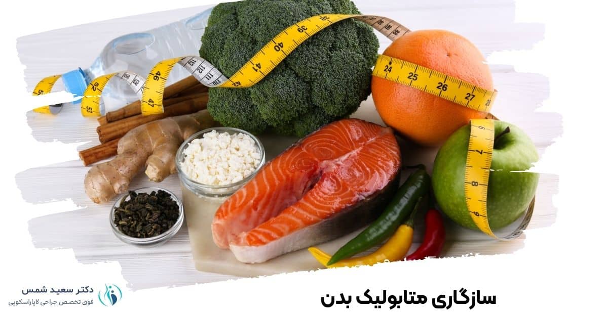 سازگاری متابولیک بدن